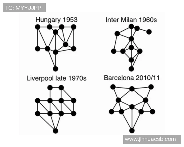 西安足球队在世界杯中的默契配合与战术分析探讨